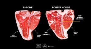 diferenza entre t-bone y porter house.jpg